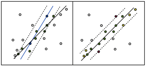 reestimate-eps-converted-to